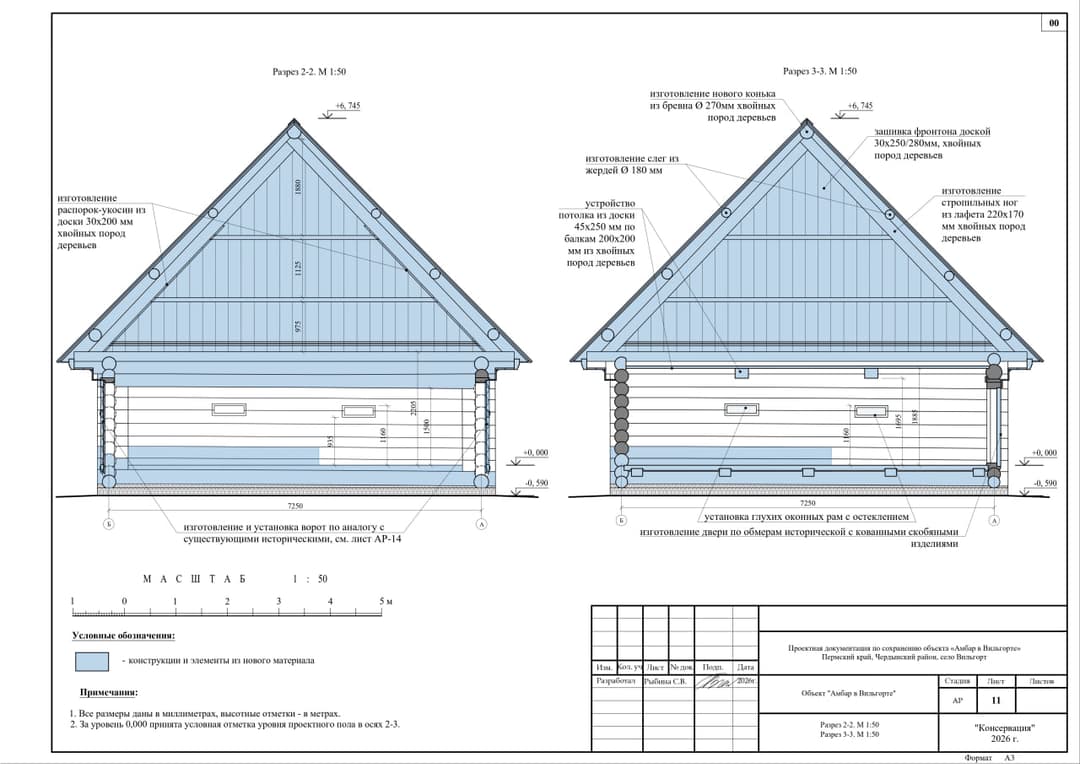 картинка новости